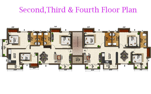 residential apartments sale in coimbatore rspuram 